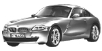 BMW E86 C260C Fault Code